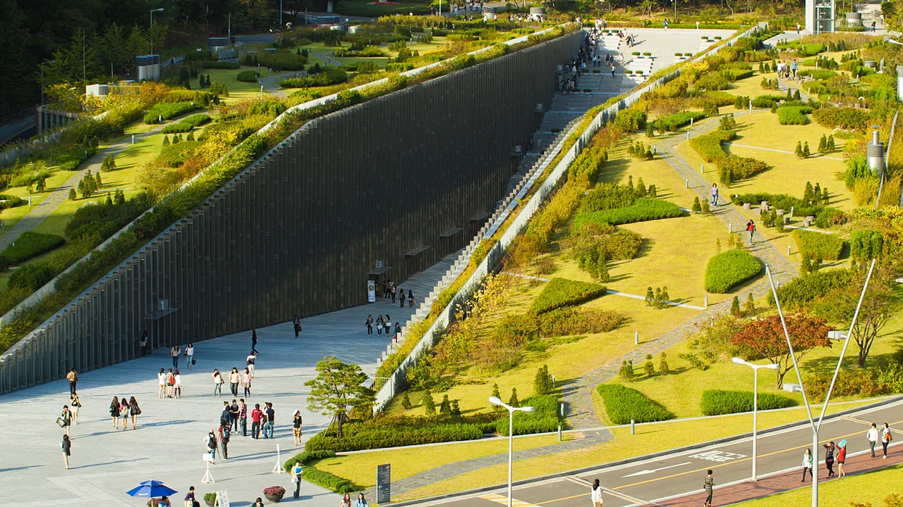 Fundamentals Of high-level Landscape Architecture for Developers