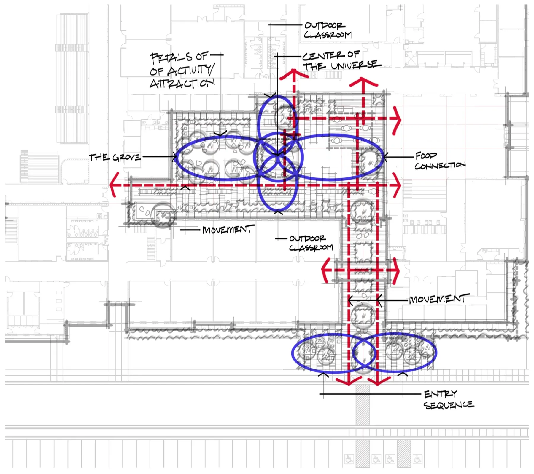 CTE High School Courtyard, parti (concept sketch)