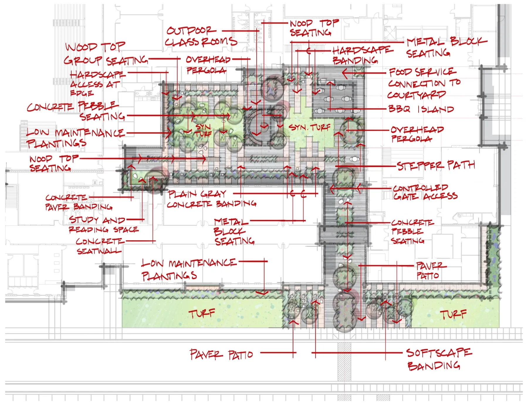 CTE High School Courtyard, concept notes (concept sketch)